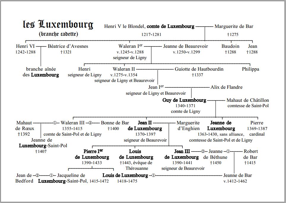 Luxembourg cadets