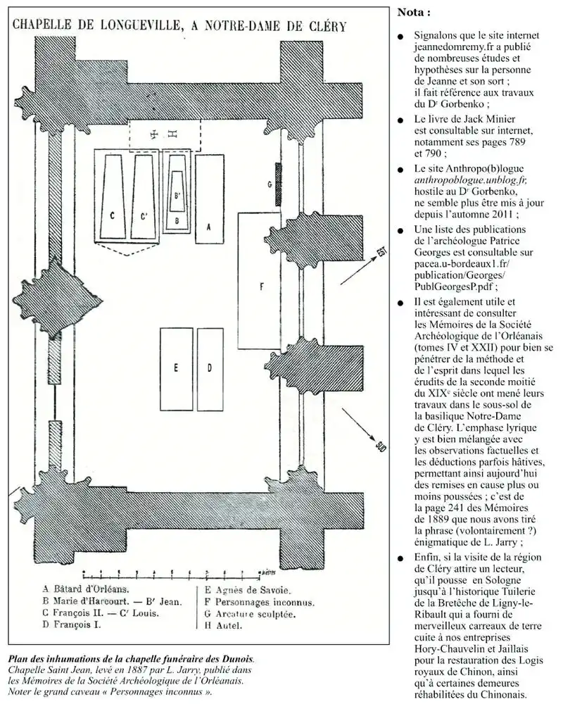 publication de W. Grekoff